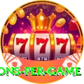 interceptions per game Games (Casino & Earning) Ultimate v1.3.6