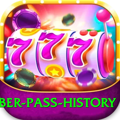 khyber pass history Master Pro v3.6.4 - 2